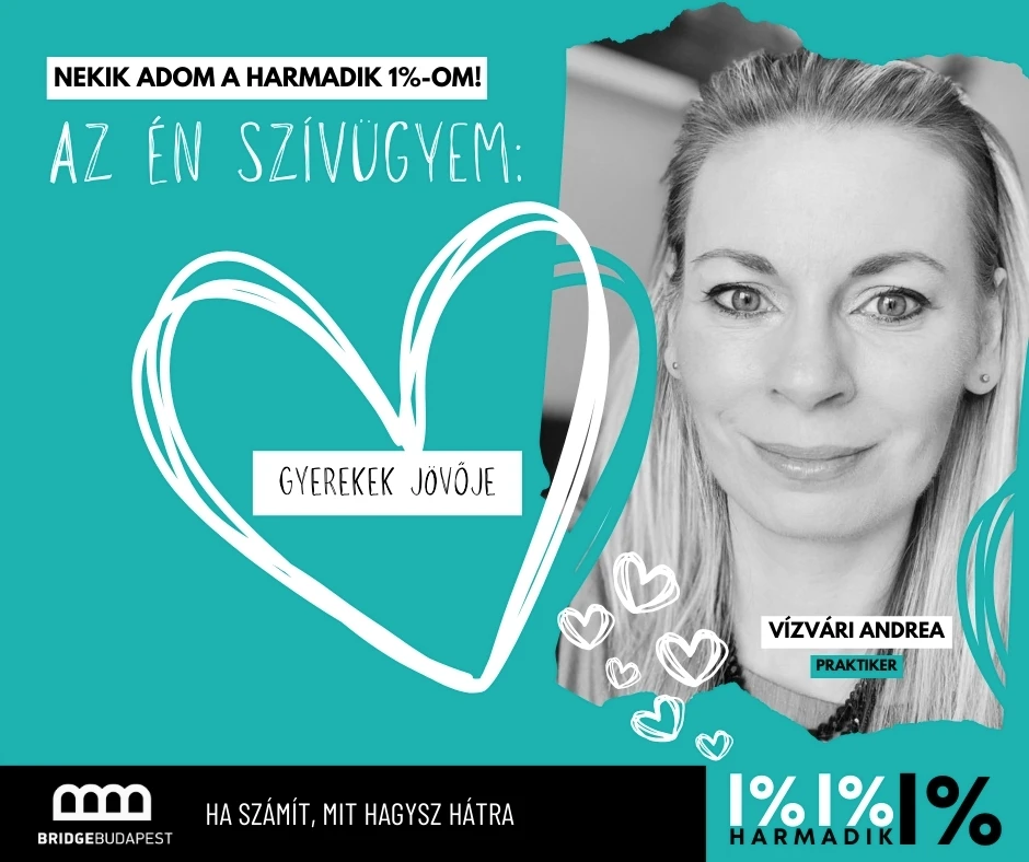 Vízvári Andrea