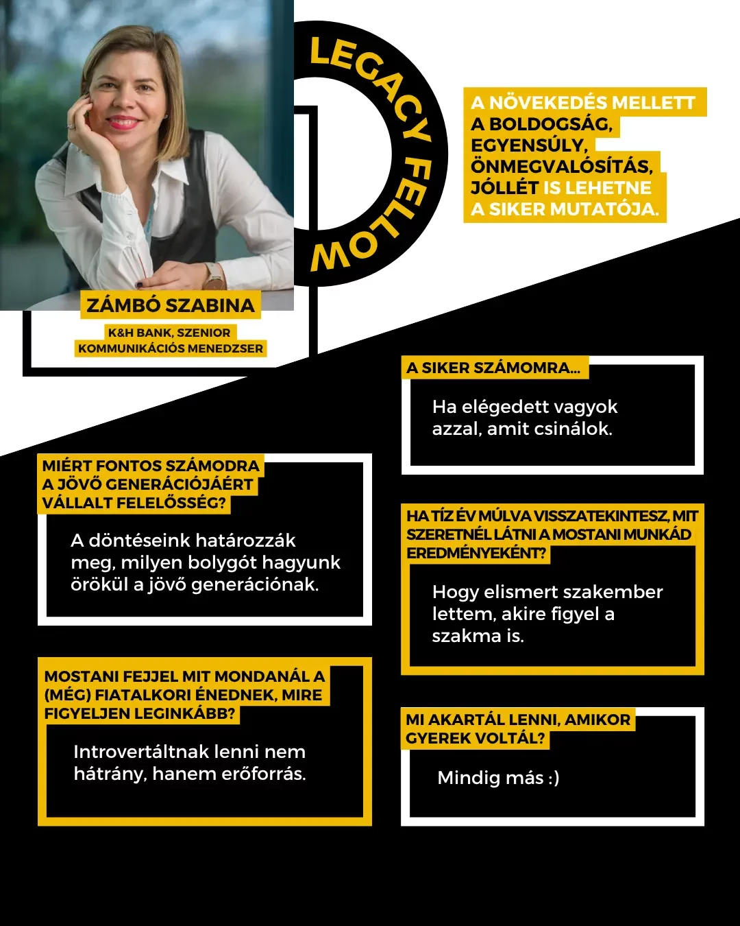Zámbó Szabina