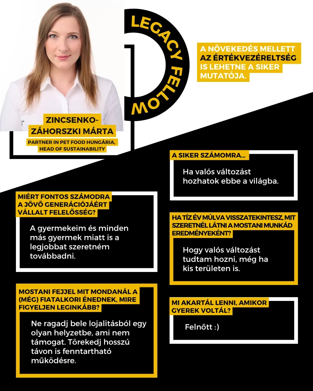 Zincsenko-Záhorszki Márta