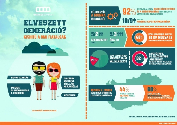 research-2013